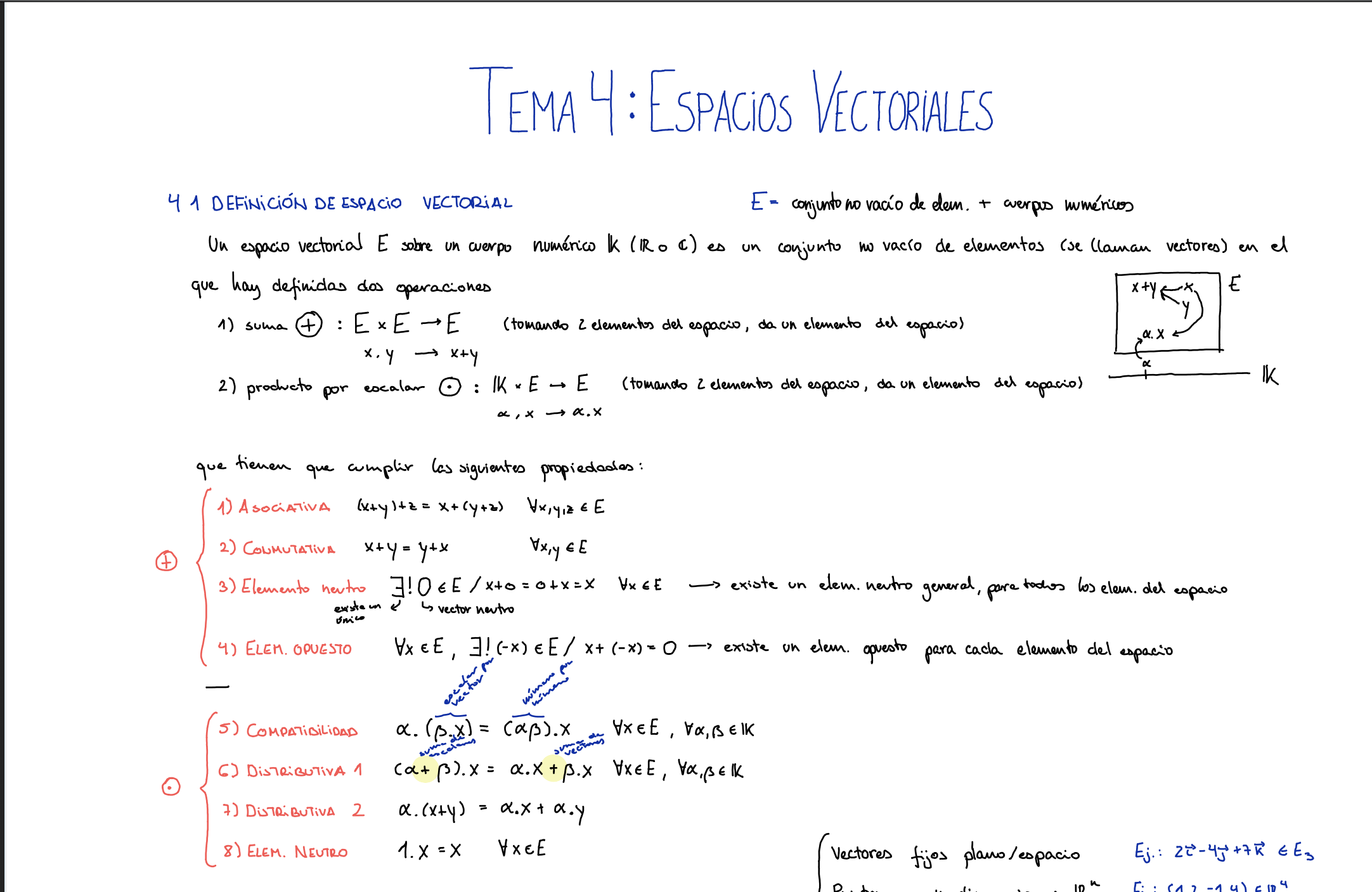 ALGEBRA I apuntes completos (T1-T9, excepto T3) - Algebra I Notes from Tecnun